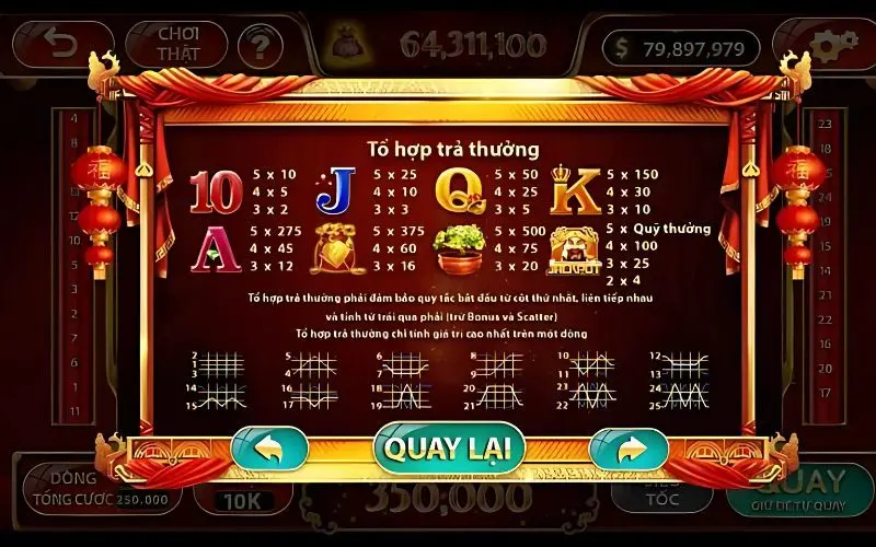 Nổ Hũ 90 – Bí Quyết Chinh Phục Tài Lộc Đỉnh Cao Năm 2025 3 Luật chơi đơn giản